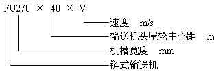 链式输送机、链运机