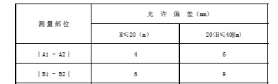 带式斗式提升机