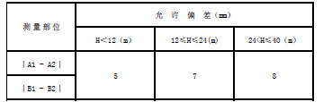 带式斗式提升机