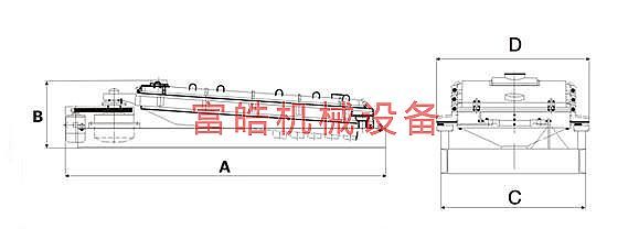 平面回转筛